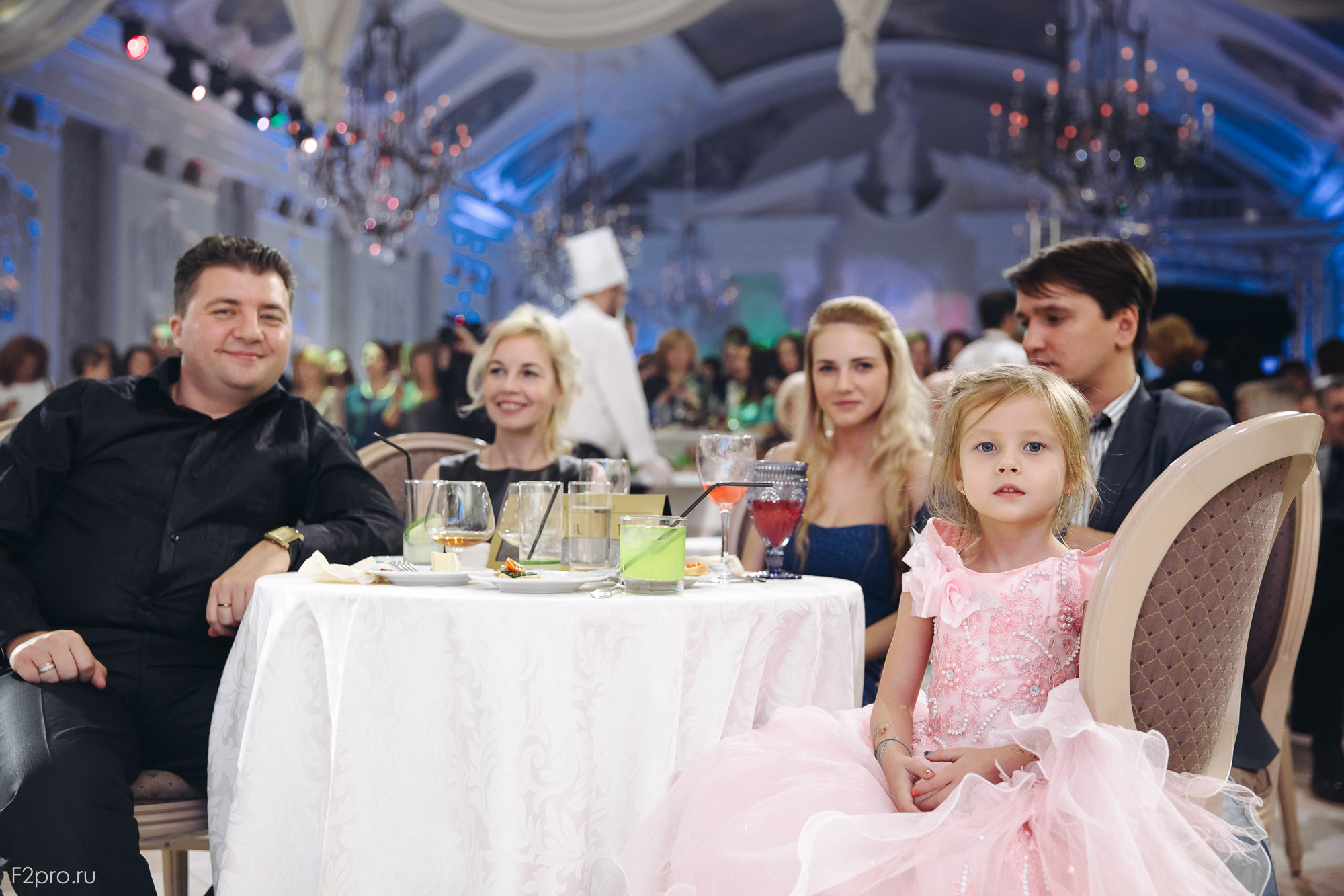 Детские праздники